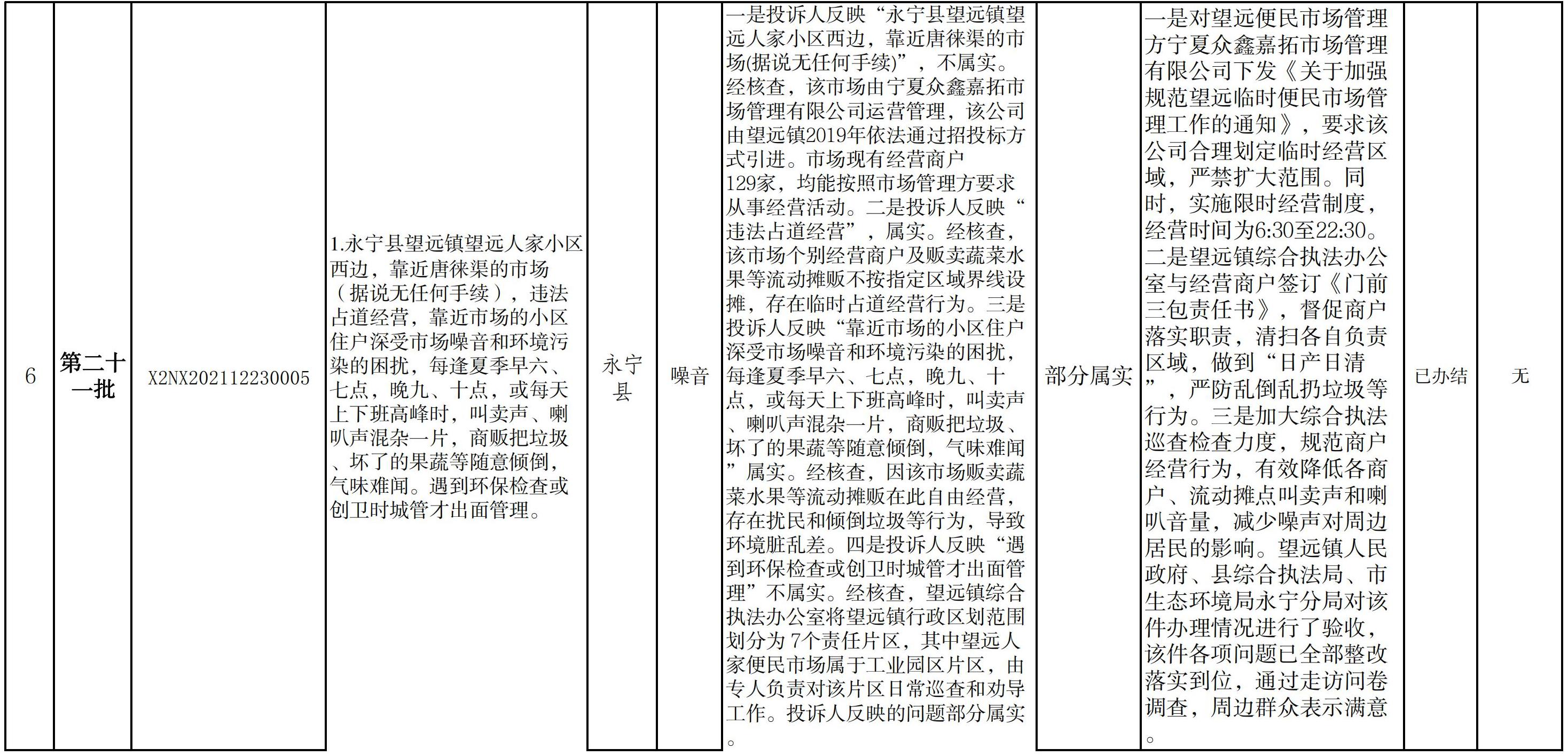 8.10.41期转办件公示表 正式件 (复件)_03.jpg