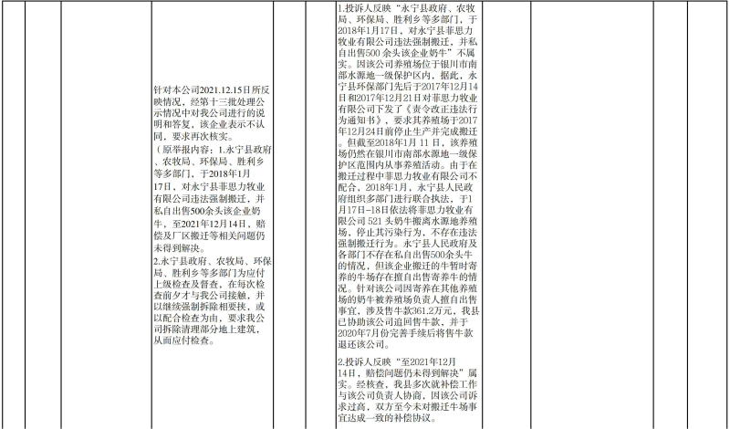 8.10.41期转办件公示表 正式件 (复件)_04.jpg