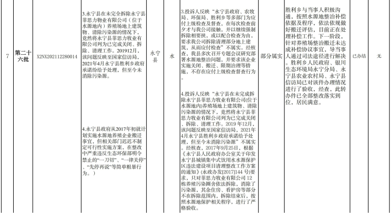 8.10.41期转办件公示表 正式件 (复件)_05.jpg