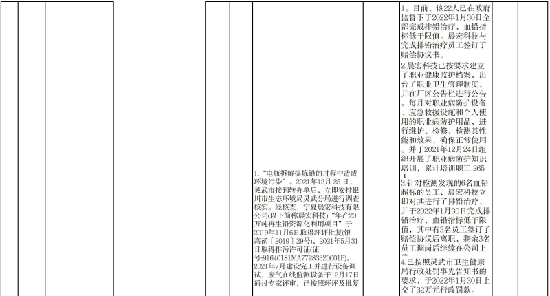 8.10.41期转办件公示表 正式件 (复件)_07.jpg