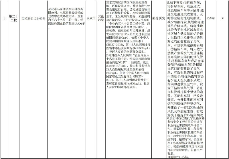 8.10.41期转办件公示表 正式件 (复件)_08.jpg